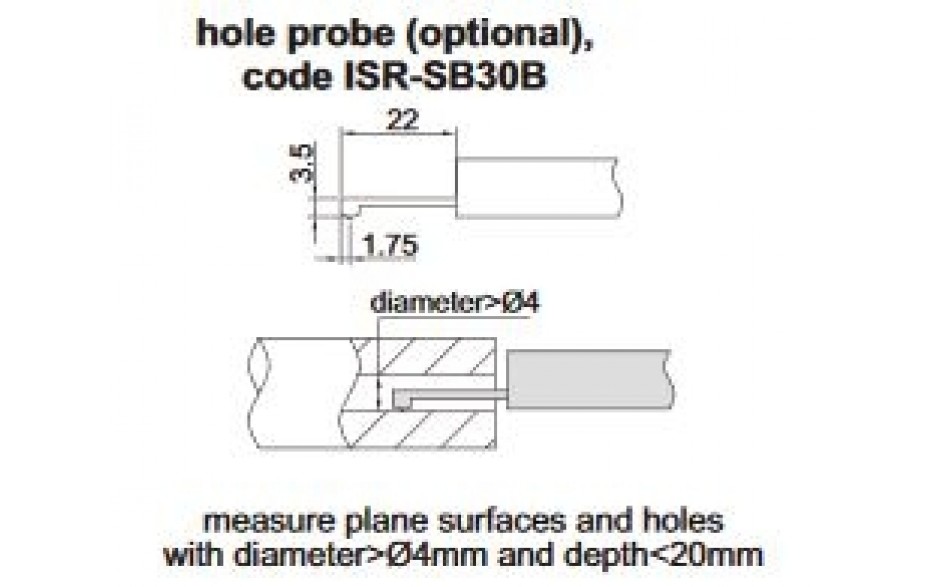 ISR-SB30B | INSIZE plus GAT TASTER
